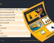 Si quieres armar un estudio de factibilidad de cualquier negocio o empresa, un buen punto de arranque, es el análisis de los factores macro económicos de tu país o región.