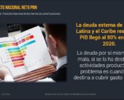El pago de las amortizaciones de capital a los organismos multilaterales en los últimos años ha sido un rubro importante de desaceleración de la economía de la region Latino Americana y del Caribe, esto ha traído como consecuencia que la situación fiscal se vea totalmente deteriorada.