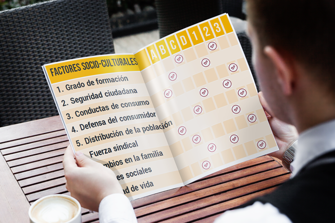 Luego de conocer la situación macro económica de un país o región, el segundo análisis que se recomienda realizar, antes de emprender, es el analizar los factores socio-culturales que pueden influir en el éxito o fracaso de las empresas.