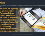 El incremento de los impuestos reduce el poder adquisitivo de la población. El decrecimiento de los impuestos aumenta el potencial de compra de los consumidores.