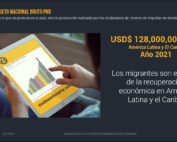 Producto nacional bruto en América Latina y El Caribe